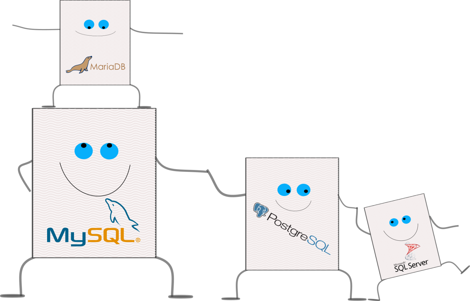 convert2sql-review-a-tool-to-convert-excel-and-csv-files-into-sql