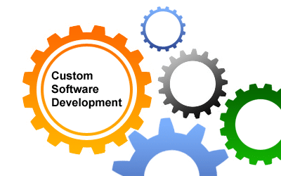 Custom Software