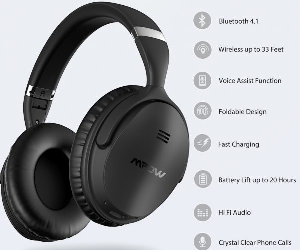 MPOW X4.0 ANC Headphone – Noise Canceling Comfort