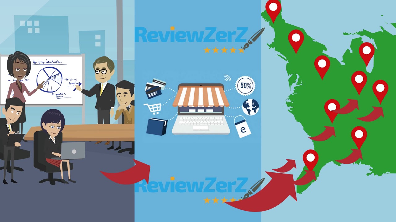 Build Trust with Your Customers with ReviewZerZ