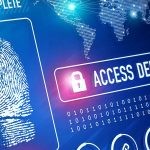 snowflake access control privileges