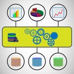 What Exactly is Master Data Management