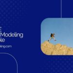 STRIDE Threat Modeling