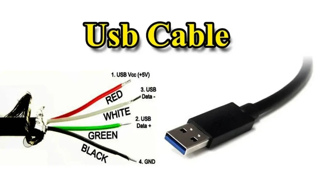 USB Cable Wiring