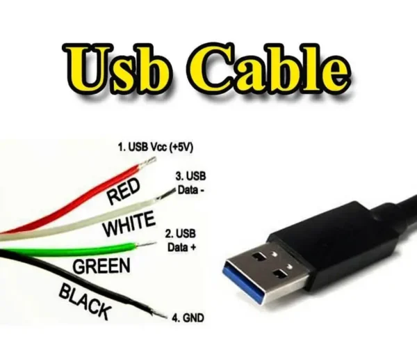 Mastering USB Cable Wiring: A Comprehensive Guide to Pinouts, Power Delivery, and Data Transfer