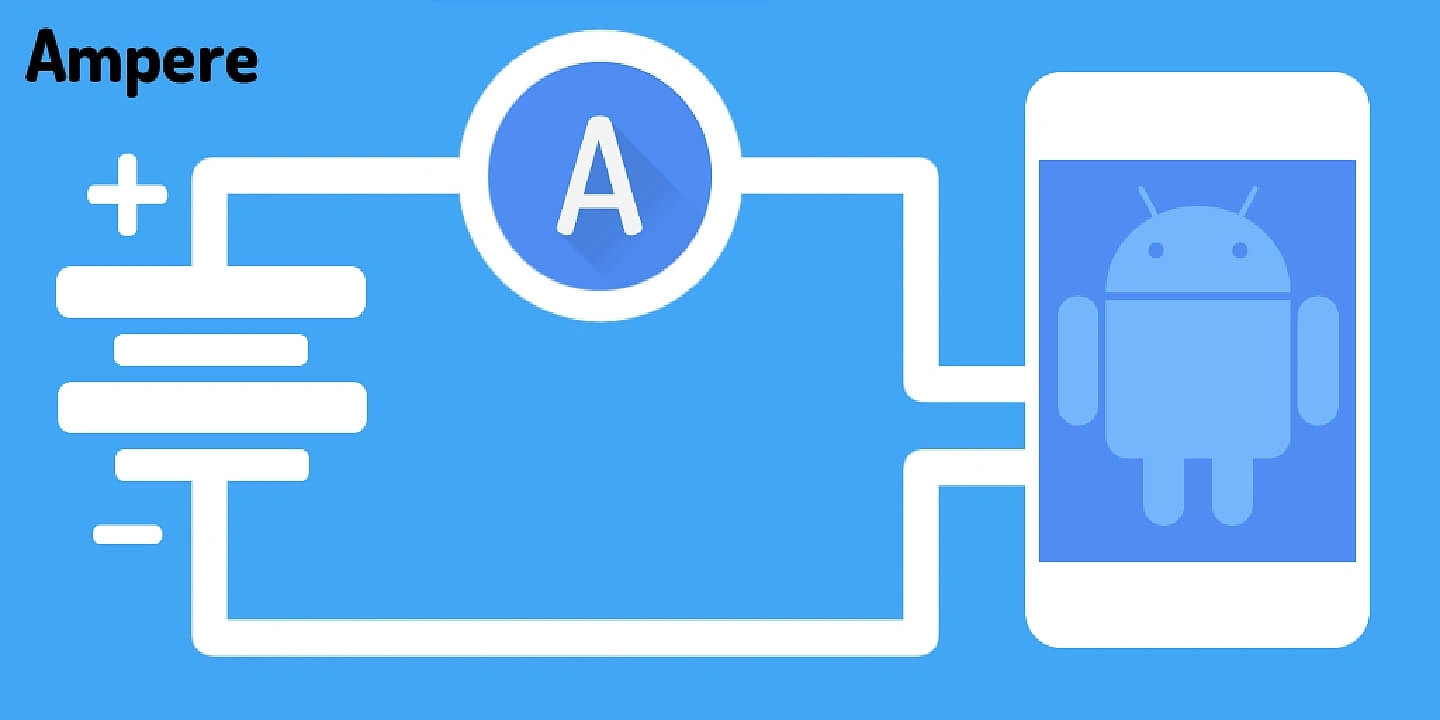 Ampere App Download for Android: Your Comprehensive Guide to Battery Management and Charging Analysis