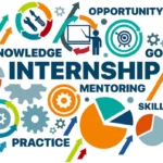 Software Engineer Internship